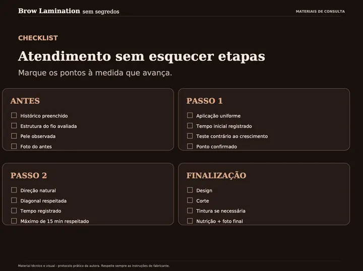 Página do checklist